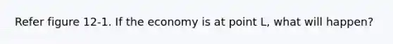 Refer figure 12-1. If the economy is at point L, what will happen?