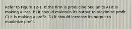 Refer to Figure 12-1. If the firm is producing 500 units A) it is making a loss. B) it should maintain its output to maximize profit. C) it is making a profit. D) it should increase its output to maximize profit.