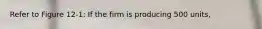 Refer to Figure 12-1: If the firm is producing 500 units,