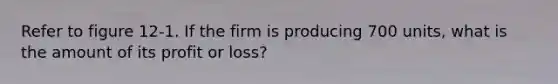 Refer to figure 12-1. If the firm is producing 700 units, what is the amount of its profit or loss?