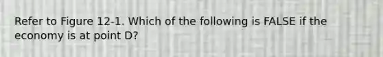 Refer to Figure 12‐1. Which of the following is FALSE if the economy is at point D?