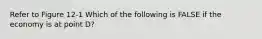 Refer to Figure 12-1 Which of the following is FALSE if the economy is at point D?