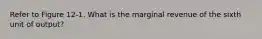 Refer to Figure 12-1. What is the marginal revenue of the sixth unit of output?