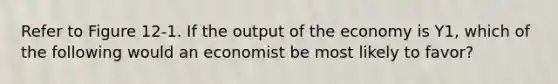 Refer to Figure 12-1. If the output of the economy is Y1, which of the following would an economist be most likely to favor?