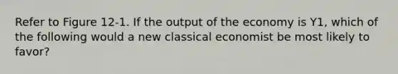 Refer to Figure 12-1. If the output of the economy is Y1, which of the following would a new classical economist be most likely to favor?