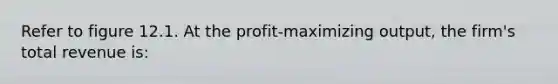 Refer to figure 12.1. At the profit-maximizing output, the firm's total revenue is: