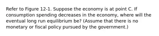 Refer to Figure 12‐1. Suppose the economy is at point C. If consumption spending decreases in the economy, where will the eventual long run equilibrium be? (Assume that there is no monetary or fiscal policy pursued by the government.)