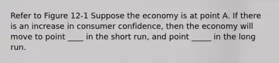 Refer to Figure 12-1 Suppose the economy is at point A. If there is an increase in consumer confidence, then the economy will move to point ____ in the short run, and point _____ in the long run.