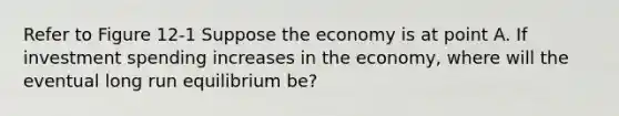 Refer to Figure 12-1 Suppose the economy is at point A. If investment spending increases in the economy, where will the eventual long run equilibrium be?