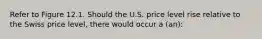 Refer to Figure 12.1. Should the U.S. price level rise relative to the Swiss price level, there would occur a (an):