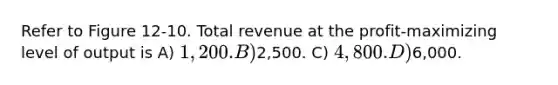 Refer to Figure 12-10. Total revenue at the profit-maximizing level of output is A) 1,200. B)2,500. C) 4,800. D)6,000.