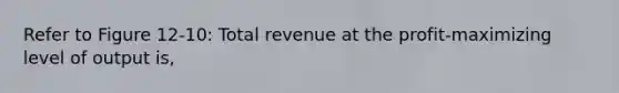 Refer to Figure 12-10: Total revenue at the profit-maximizing level of output is,