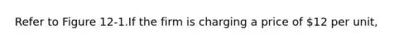 Refer to Figure 12-1.If the firm is charging a price of 12 per unit,