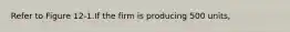 Refer to Figure 12-1.If the firm is producing 500 units,