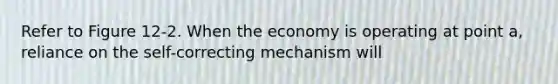 Refer to Figure 12-2. When the economy is operating at point a, reliance on the self-correcting mechanism will