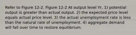 Refer to Figure 12-2. Figure 12-2 At output level Yr, 1) potential output is <a href='https://www.questionai.com/knowledge/ktgHnBD4o3-greater-than' class='anchor-knowledge'>greater than</a> actual output. 2) the expected price level equals actual price level. 3) the actual <a href='https://www.questionai.com/knowledge/kh7PJ5HsOk-unemployment-rate' class='anchor-knowledge'>unemployment rate</a> is <a href='https://www.questionai.com/knowledge/k7BtlYpAMX-less-than' class='anchor-knowledge'>less than</a> the natural rate of unemployment. 4) aggregate demand will fall over time to restore equilibrium.