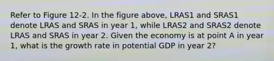 Refer to Figure 12-2. In the figure above, LRAS1 and SRAS1 denote LRAS and SRAS in year 1, while LRAS2 and SRAS2 denote LRAS and SRAS in year 2. Given the economy is at point A in year 1, what is the growth rate in potential GDP in year 2?