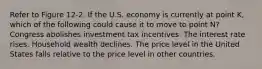 Refer to Figure 12-2. If the U.S. economy is currently at point K, which of the following could cause it to move to point N? Congress abolishes investment tax incentives. The interest rate rises. Household wealth declines. The price level in the United States falls relative to the price level in other countries.