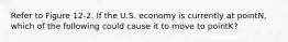 Refer to Figure 12-2. If the U.S. economy is currently at pointN, which of the following could cause it to move to pointK?