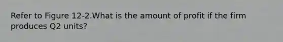 Refer to Figure 12-2.What is the amount of profit if the firm produces Q2 units?