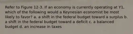 Refer to Figure 12-3. If an economy is currently operating at Y1, which of the following would a Keynesian economist be most likely to favor? a. a shift in the federal budget toward a surplus b. a shift in the federal budget toward a deficit c. a balanced budget d. an increase in taxes