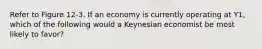 Refer to Figure 12-3. If an economy is currently operating at Y1, which of the following would a Keynesian economist be most likely to favor?