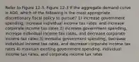 Refer to Figure 12-3. Figure 12-3 If the aggregate demand curve is AD0, which of the following is the most appropriate discretionary fiscal policy to pursue? 1) increase government spending, increase individual income tax rates, and increase corporate income tax rates 2) increase government spending, increase individual income tax rates, and decrease corporate income tax rates 3) increase government spending, decrease individual income tax rates, and decrease corporate income tax rates 4) maintain existing government spending, individual income tax rates, and corporate income tax rates