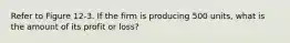 Refer to Figure 12-3. If the firm is producing 500 units, what is the amount of its profit or loss?