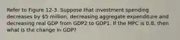 Refer to Figure 12-3. Suppose that investment spending decreases by 5 million, decreasing aggregate expenditure and decreasing real GDP from GDP2 to GDP1. If the MPC is 0.8, then what is the change in GDP?