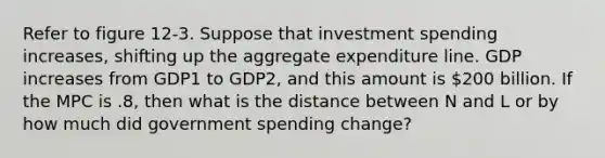 Refer to figure 12-3. Suppose that investment spending increases, shifting up the aggregate expenditure line. GDP increases from GDP1 to GDP2, and this amount is 200 billion. If the MPC is .8, then what is the distance between N and L or by how much did government spending change?