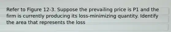 Refer to Figure 12-3. Suppose the prevailing price is P1 and the firm is currently producing its loss-minimizing quantity. Identify the area that represents the loss