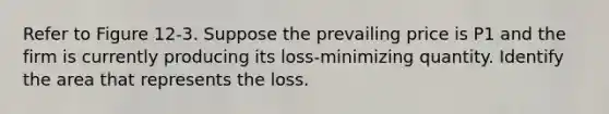 Refer to Figure 12-3. Suppose the prevailing price is P1 and the firm is currently producing its loss-minimizing quantity. Identify the area that represents the loss.