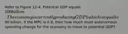 Refer to Figure 12-4. Potential GDP equals 100 billion. The economy is currently producing GDP 1 which is equal to90 billion. If the MPC is 0.8, then how much must autonomous spending change for the economy to move to potential GDP?