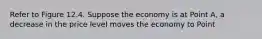 Refer to Figure 12.4. Suppose the economy is at Point A, a decrease in the price level moves the economy to Point