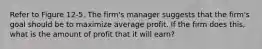 Refer to Figure 12-5. The firm's manager suggests that the firm's goal should be to maximize average profit. If the firm does this, what is the amount of profit that it will earn?