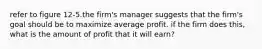 refer to figure 12-5.the firm's manager suggests that the firm's goal should be to maximize average profit. if the firm does this, what is the amount of profit that it will earn?