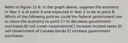 Refer to Figure 12.8. In the graph above, suppose the economy in Year 1 is at point A and expected in Year 2 to be at point B. Which of the following policies could the federal government use to move the economy to point C? A) decrease government purchases B) sell crown corporationsC) increase income taxes D) sell Government of Canada bonds E) increase government purchases