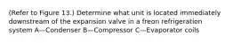 (Refer to Figure 13.) Determine what unit is located immediately downstream of the expansion valve in a freon refrigeration system A—Condenser B—Compressor C—Evaporator coils