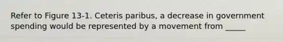 Refer to Figure 13-1. Ceteris paribus, a decrease in government spending would be represented by a movement from _____