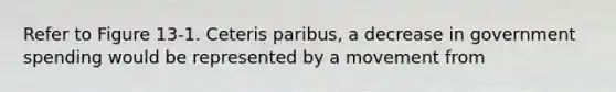 Refer to Figure 13-1. Ceteris paribus, a decrease in government spending would be represented by a movement from