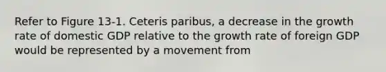 Refer to Figure 13-1. Ceteris paribus, a decrease in the growth rate of domestic GDP relative to the growth rate of foreign GDP would be represented by a movement from