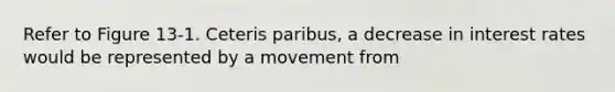 Refer to Figure 13-1. Ceteris paribus, a decrease in interest rates would be represented by a movement from