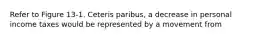 Refer to Figure 13-1. Ceteris paribus, a decrease in personal income taxes would be represented by a movement from