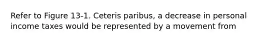 Refer to Figure 13-1. Ceteris paribus, a decrease in personal income taxes would be represented by a movement from