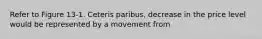 Refer to Figure 13-1. Ceteris paribus, decrease in the price level would be represented by a movement from