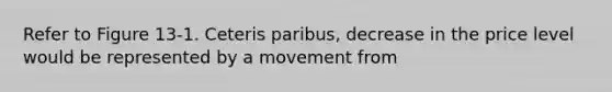 Refer to Figure 13-1. Ceteris paribus, decrease in the price level would be represented by a movement from