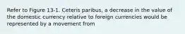 Refer to Figure 13-1. Ceteris paribus, a decrease in the value of the domestic currency relative to foreign currencies would be represented by a movement from