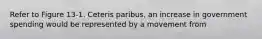 Refer to Figure 13-1. Ceteris paribus, an increase in government spending would be represented by a movement from