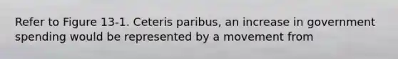 Refer to Figure 13-1. Ceteris paribus, an increase in government spending would be represented by a movement from