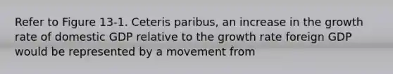 Refer to Figure 13-1. Ceteris paribus, an increase in the growth rate of domestic GDP relative to the growth rate foreign GDP would be represented by a movement from